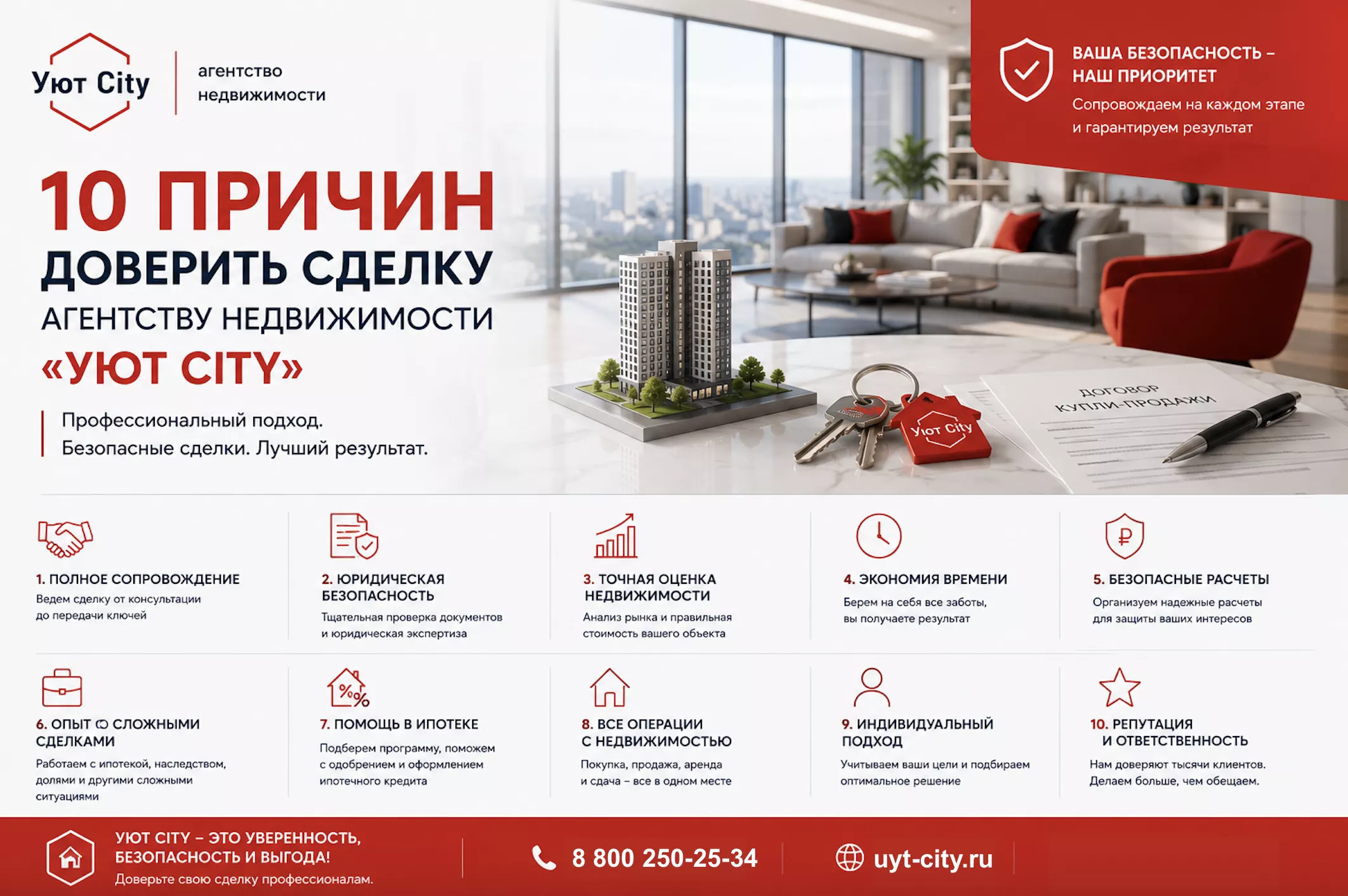 10 причин доверить сделку агентству недвижимости «Уют City»